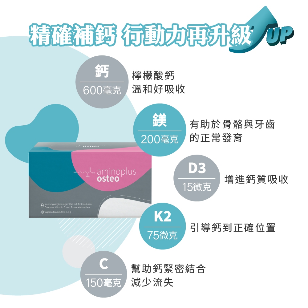 ［德風］凱博鈣素胺基酸(30包/盒)丨德風健康館  檸檬酸鈣 鎂  精胺酸 胺基酸 離胺酸, , large