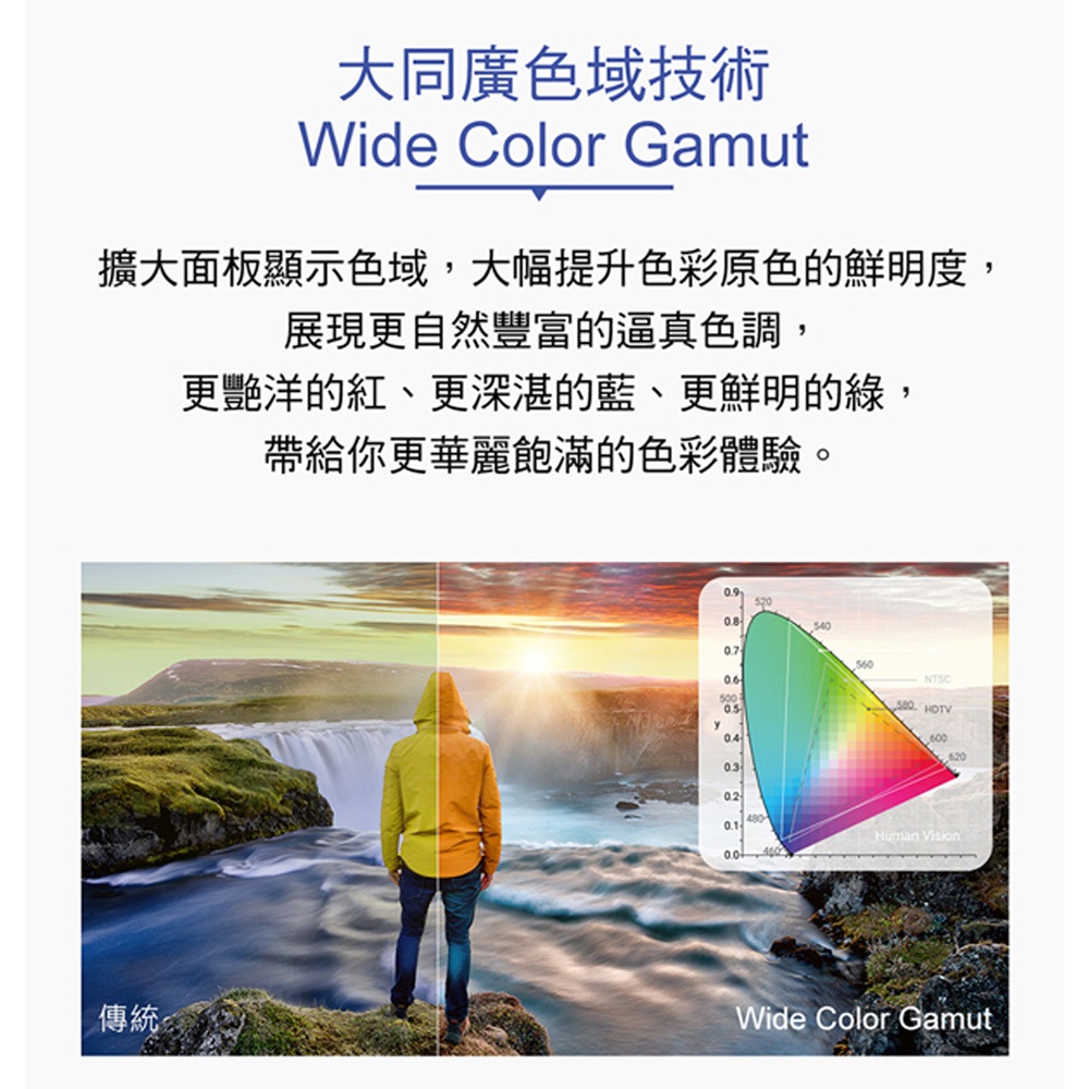 TATUNG 43" HDR10 Smart TV (No Tuner) TH-43XT300, , large