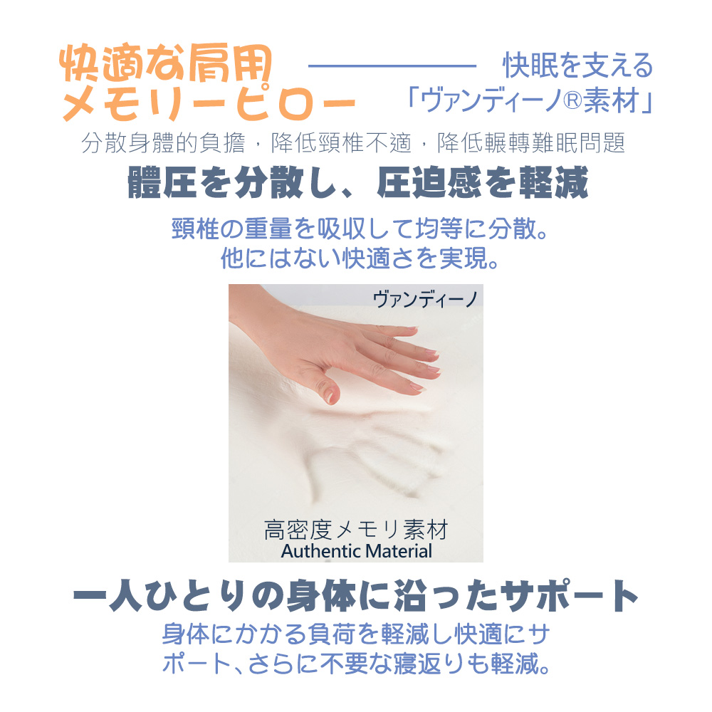 【 Vandino 】護肩記憶枕 IQM70, , large