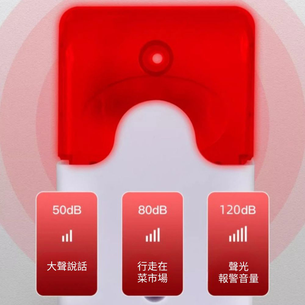 DC24V Audible and Visual Alarm Horn, , large