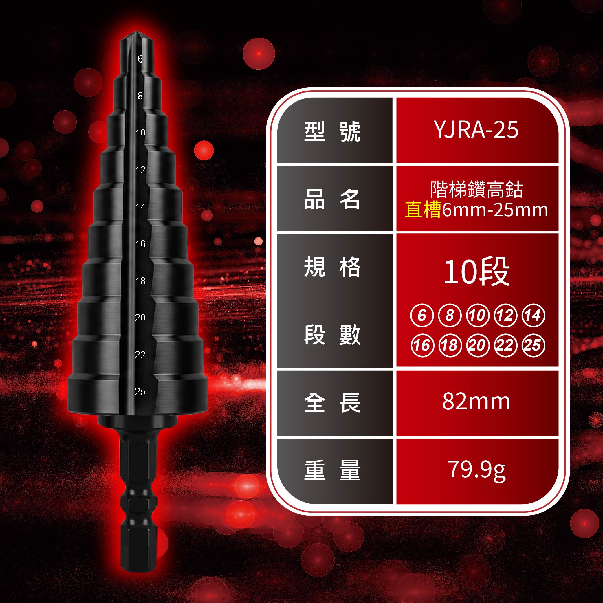 鉅玉經典｜階梯鑽 氮鋁化鈦 M2高速鋼 直槽 YJRA-25, , large