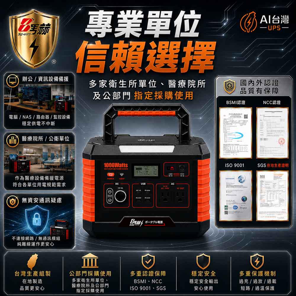 【8馬赫 KOTSURU】MP1000 Pro手提式儲能電源｜1000W／999Wh／0毫秒UPS, , large