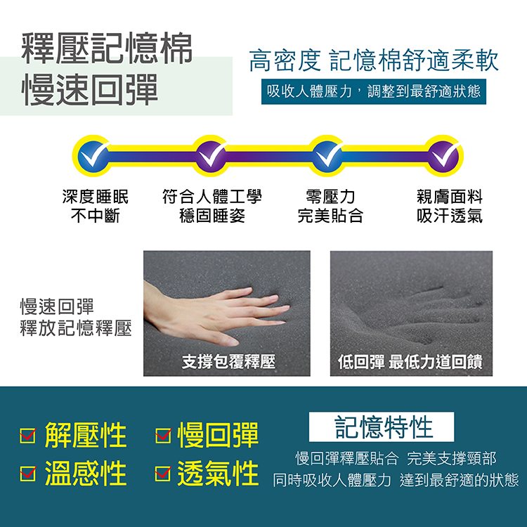 【多利寶寢具】Indian_石墨烯護頸工學記憶枕頭-1入, , large