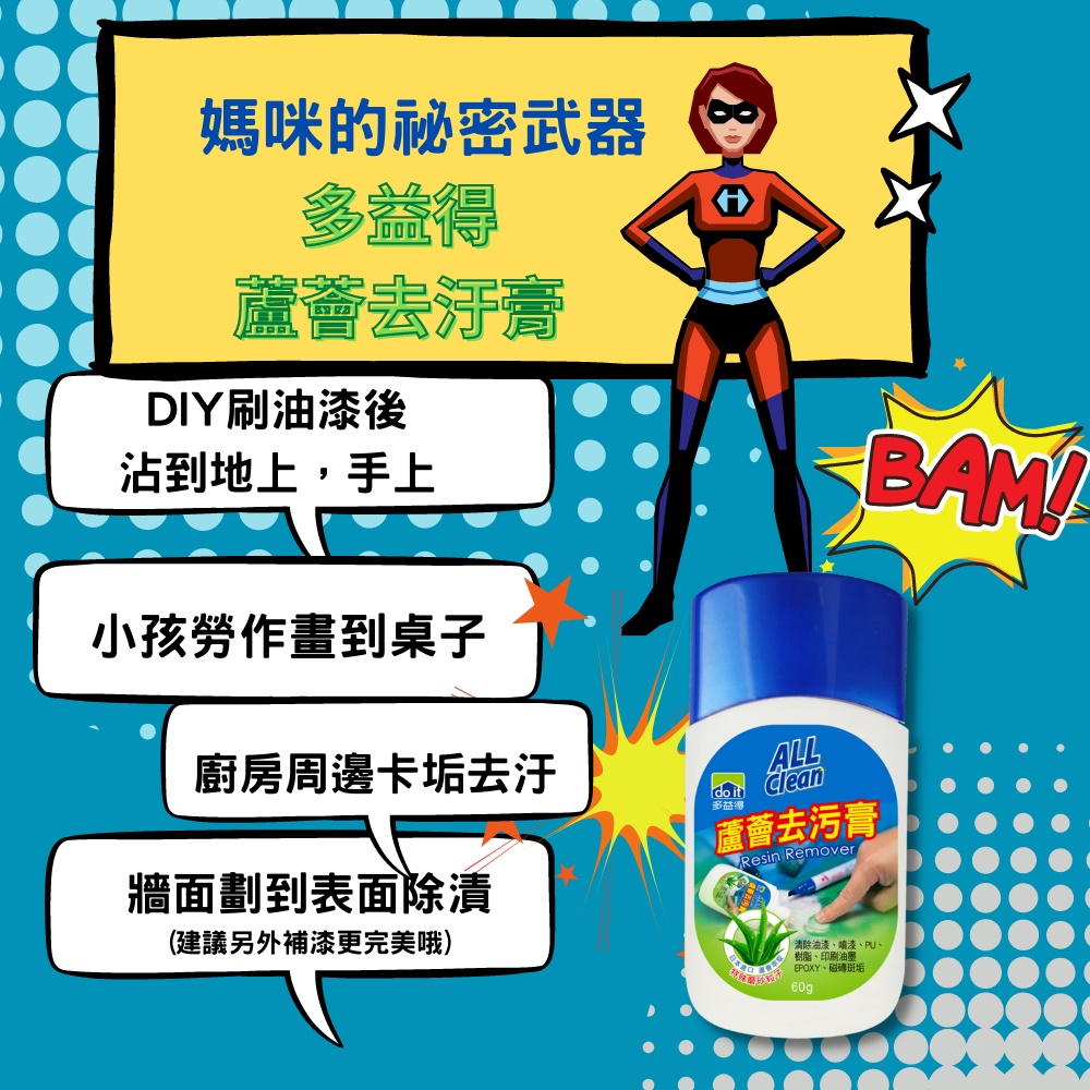 【多益得】油汙酵速清潔劑/, , large