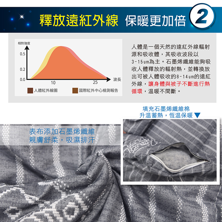 【多利寶寢具】Indian_石墨烯熱能抗菌可水洗雙人被/棉被胎, , large