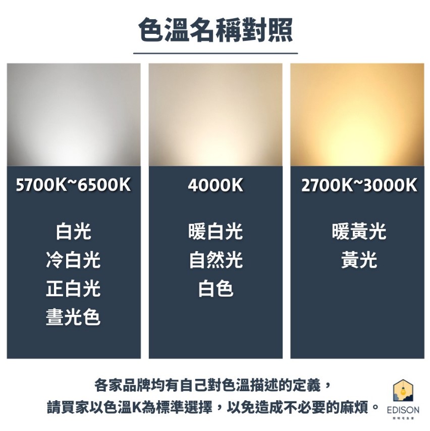 【 亮博士 】 LED 50W 星空 星鑽 昕圓滿 LED 吸頂燈 /  手動撥切調色溫款, , large