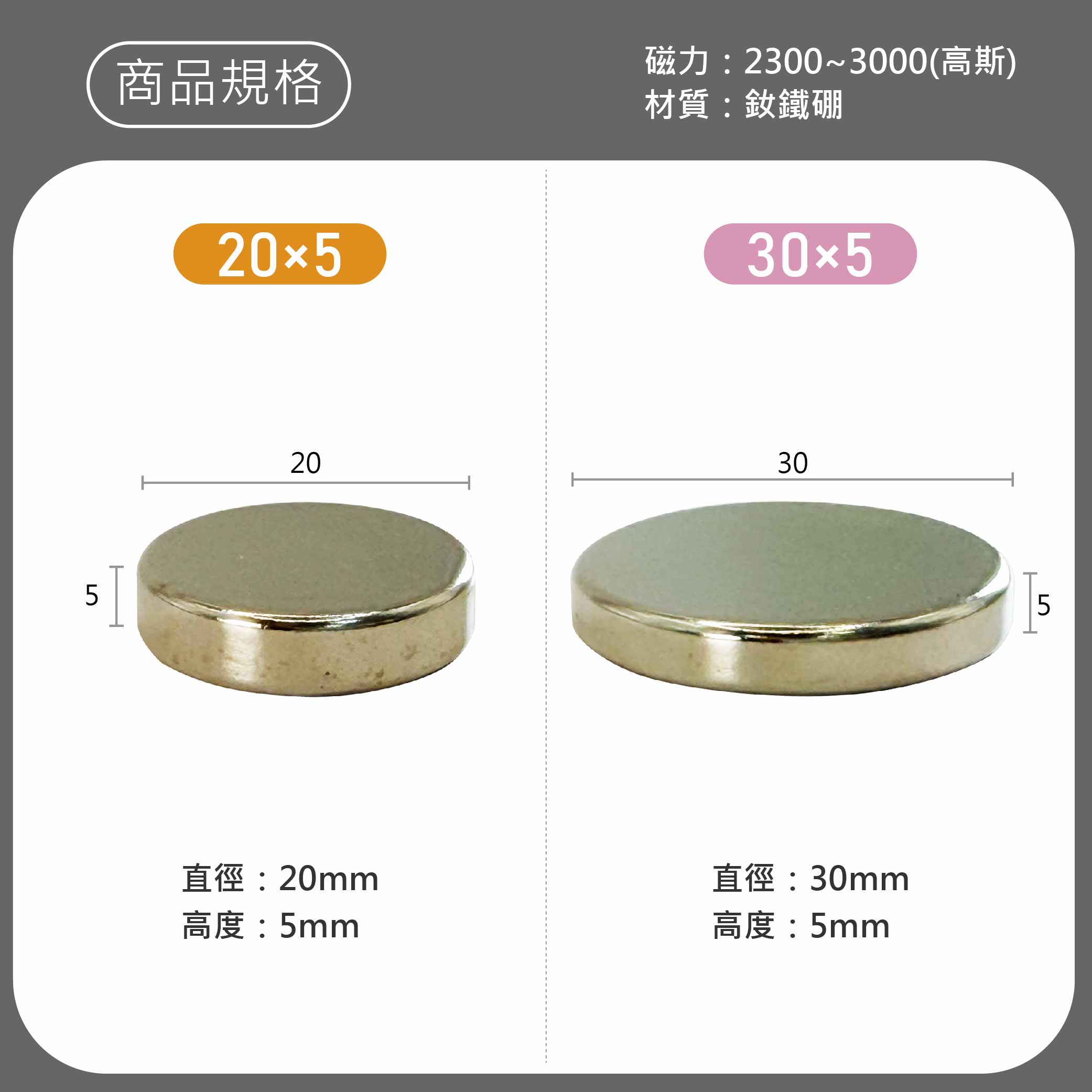鉅玉經典｜白金強力磁鐵 釹鐵硼 工業級雙面強磁 工業/DIY/白板/冰箱磁鐵 圓形 30*5mm SO-305, , large