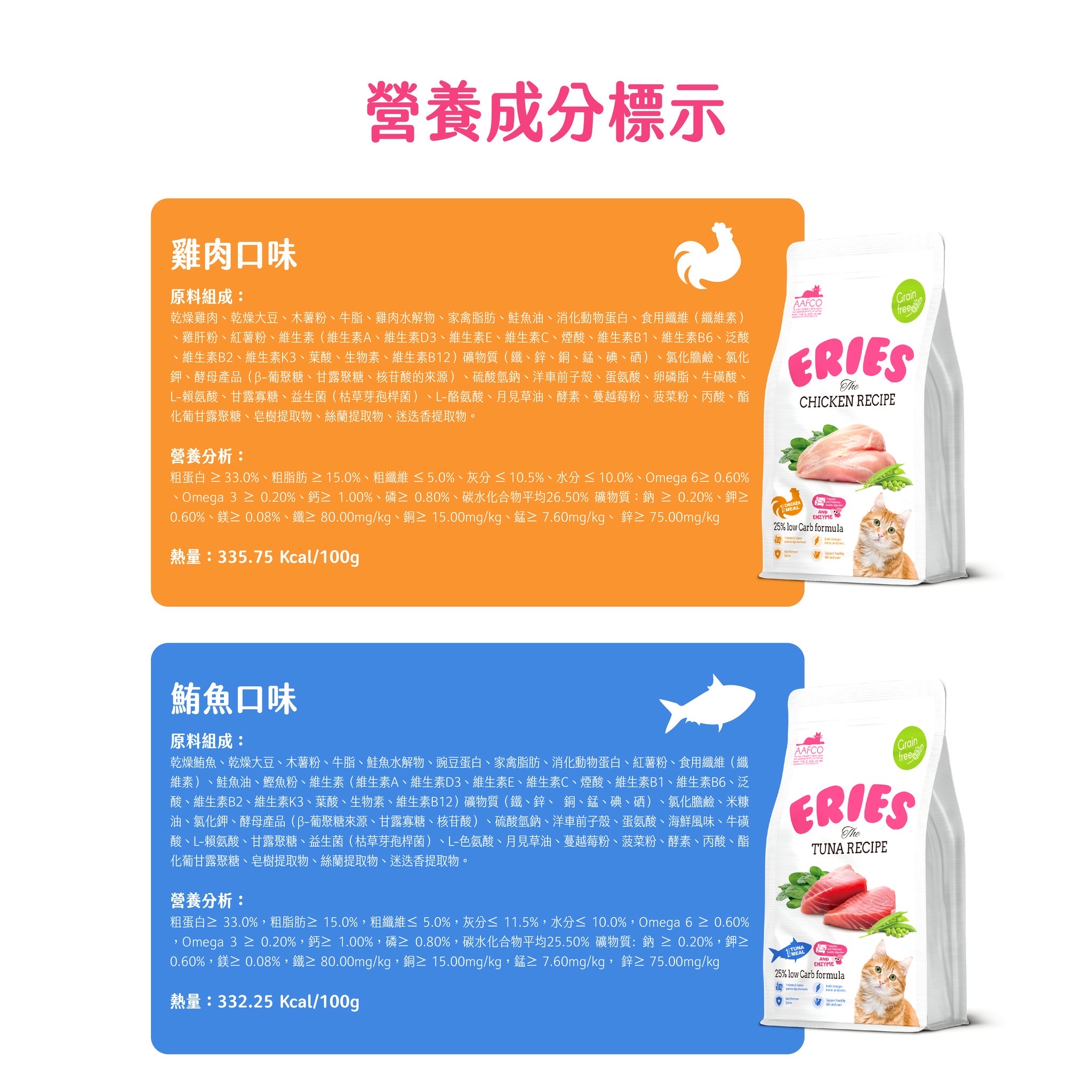 【拉拉寵物小舖】ERIES 伊瑞思 貓飼料 低碳水, , large