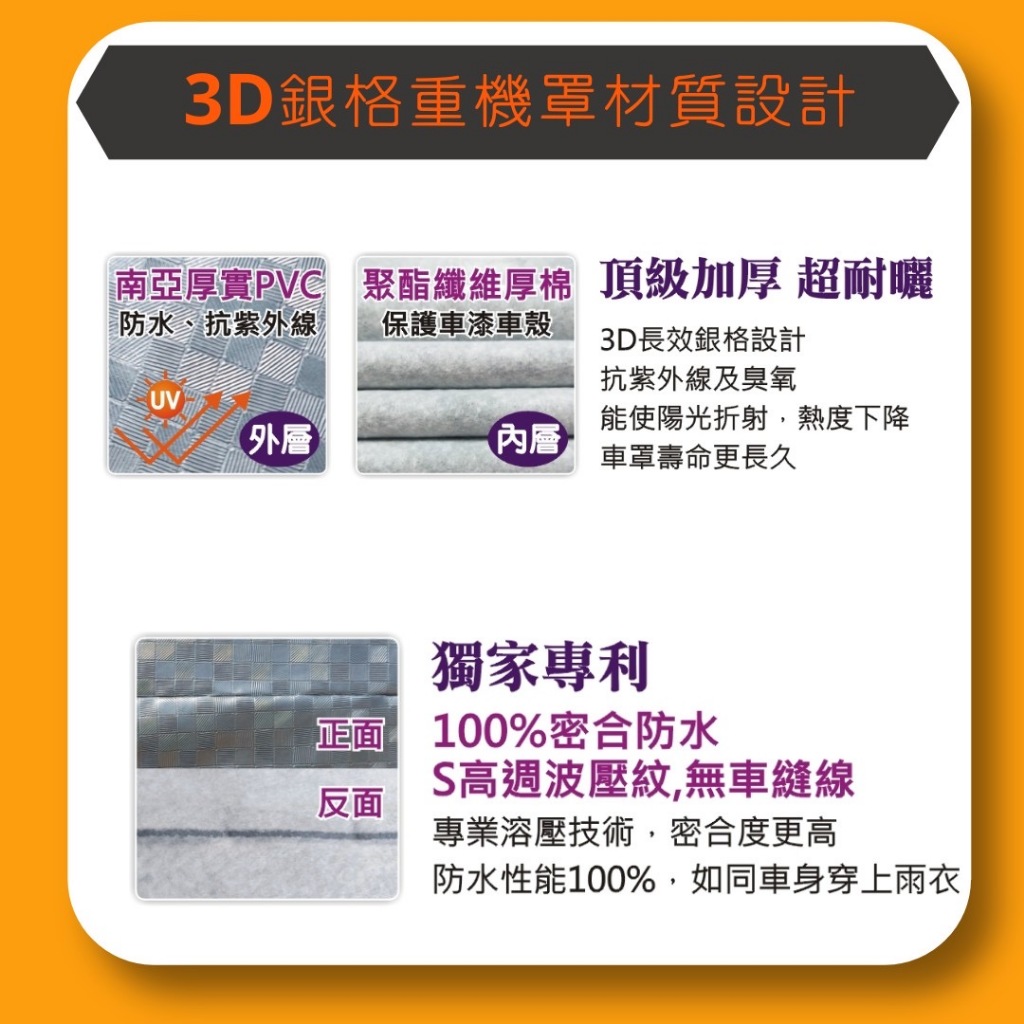 【蓋方便】3D銀格（L號）台灣製南亞雙層防水抗UV重機車罩《HONDA》X-ADV+擋風鏡/後照鏡, , large