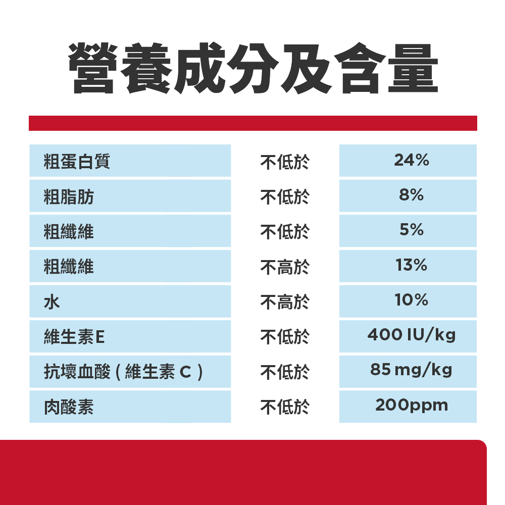 【Hills 希爾思】成犬完美體重 雞肉特調食譜 5.44KG (607826), , large