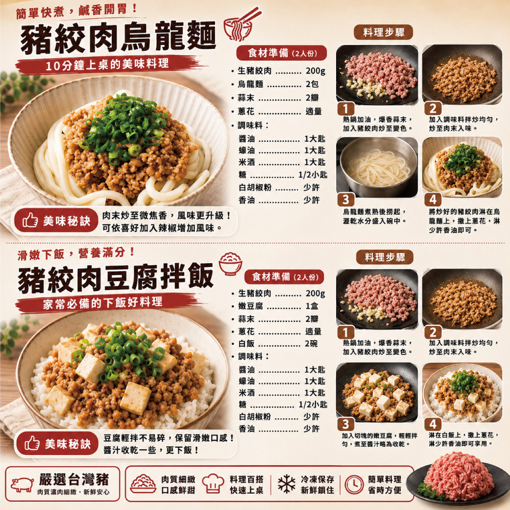 約克街肉鋪 純淨台灣國產豬絞肉16包（200g&plusmn;10%/包）, , large