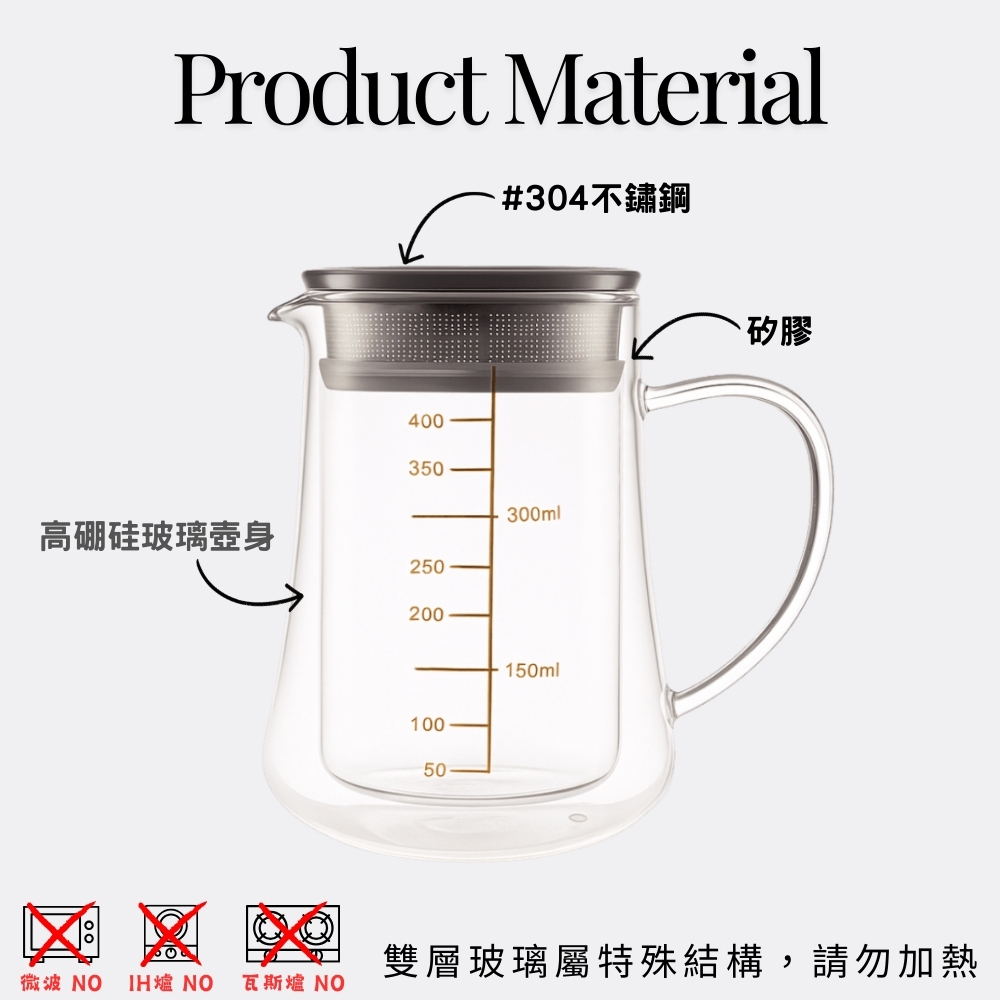 【GlassKing】GK-848 金韻雙層玻璃壺 金色刻度 高硼硅玻璃 耐熱玻璃壺 泡茶壺 咖啡分享壺, , large