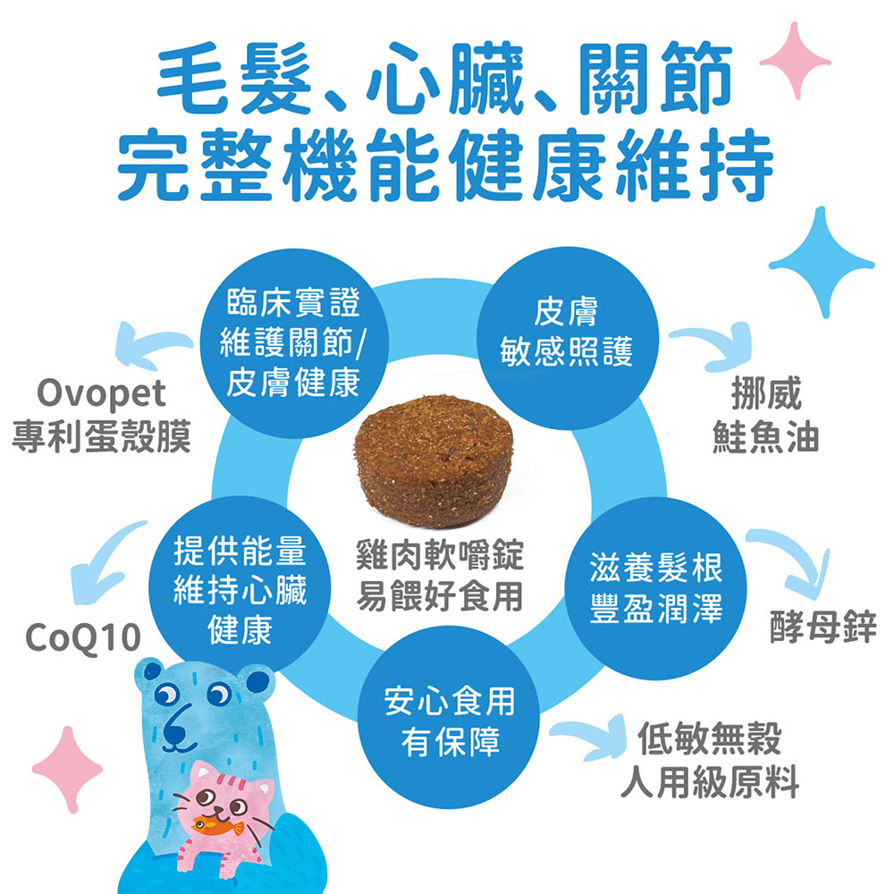 【IN-Plus】完整型機能魚油嚼錠 貓咪專用配方90顆/罐(全齡貓/貓魚油/寵物魚油/寵物保健), , large