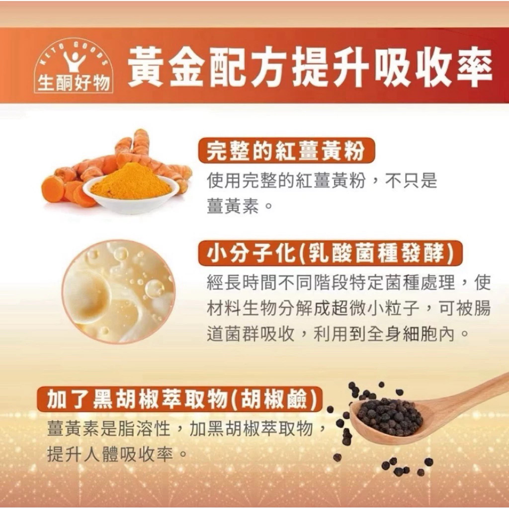 現貨促銷：小分子紅薑黃發酵加胡椒鹼！, , large