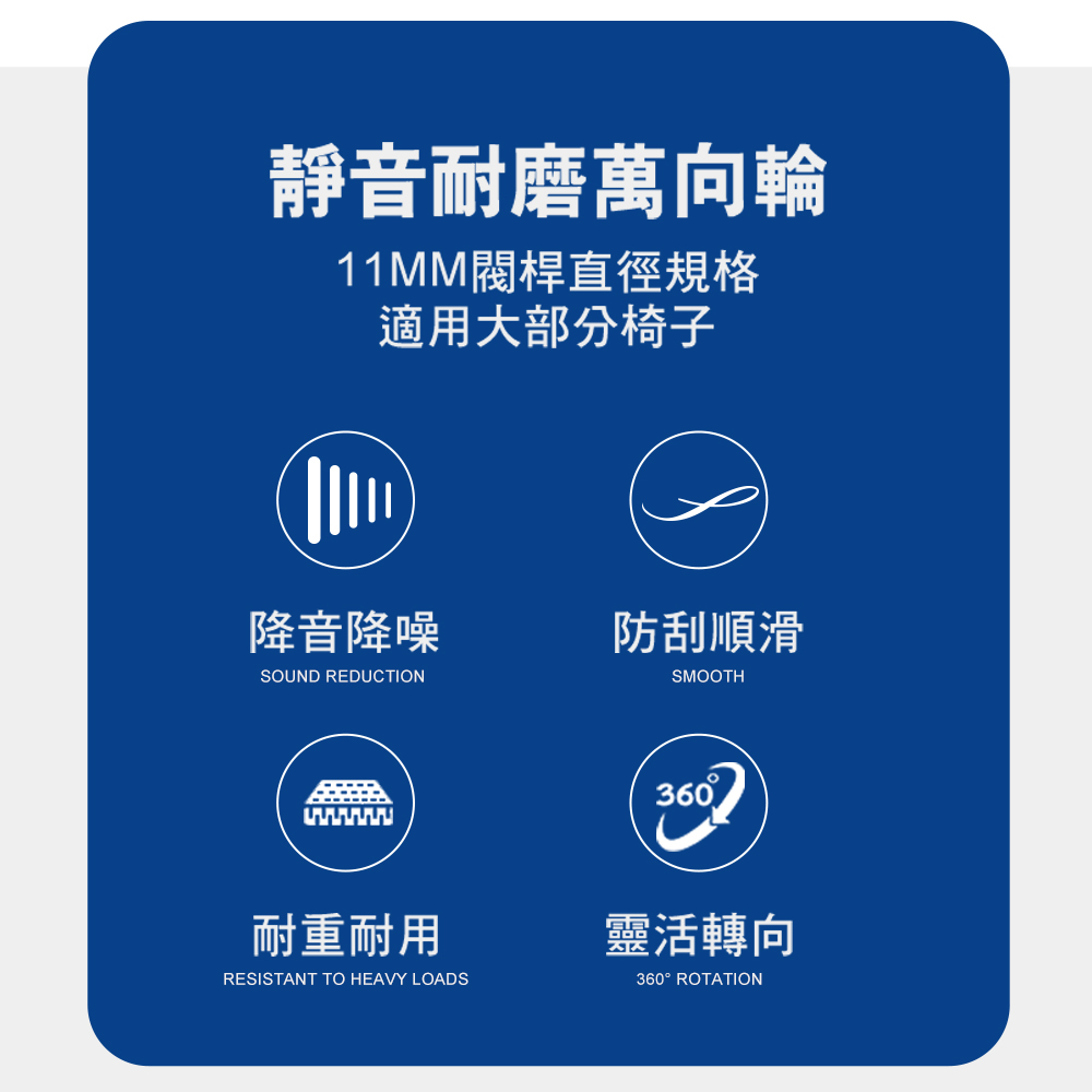 【G+居家】2組360&deg;靜音煞車萬向椅輪-全黑帶亮圈PU輪2吋扣板鎖定輪款-5入(活動腳輪/電腦椅輪子/靜音輪/萬向輪/直插式), , large