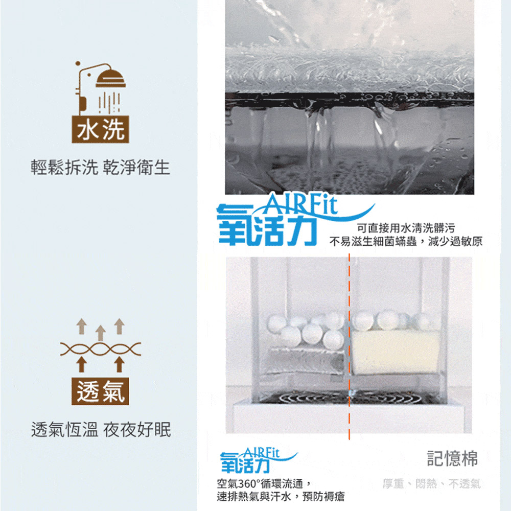 【日本旭川】AIRFit氧活力涼感空氣座墊1.2cm(賣場) 水洗坐墊 涼墊 涼坐墊 日本技術 3D立體透氣, , large