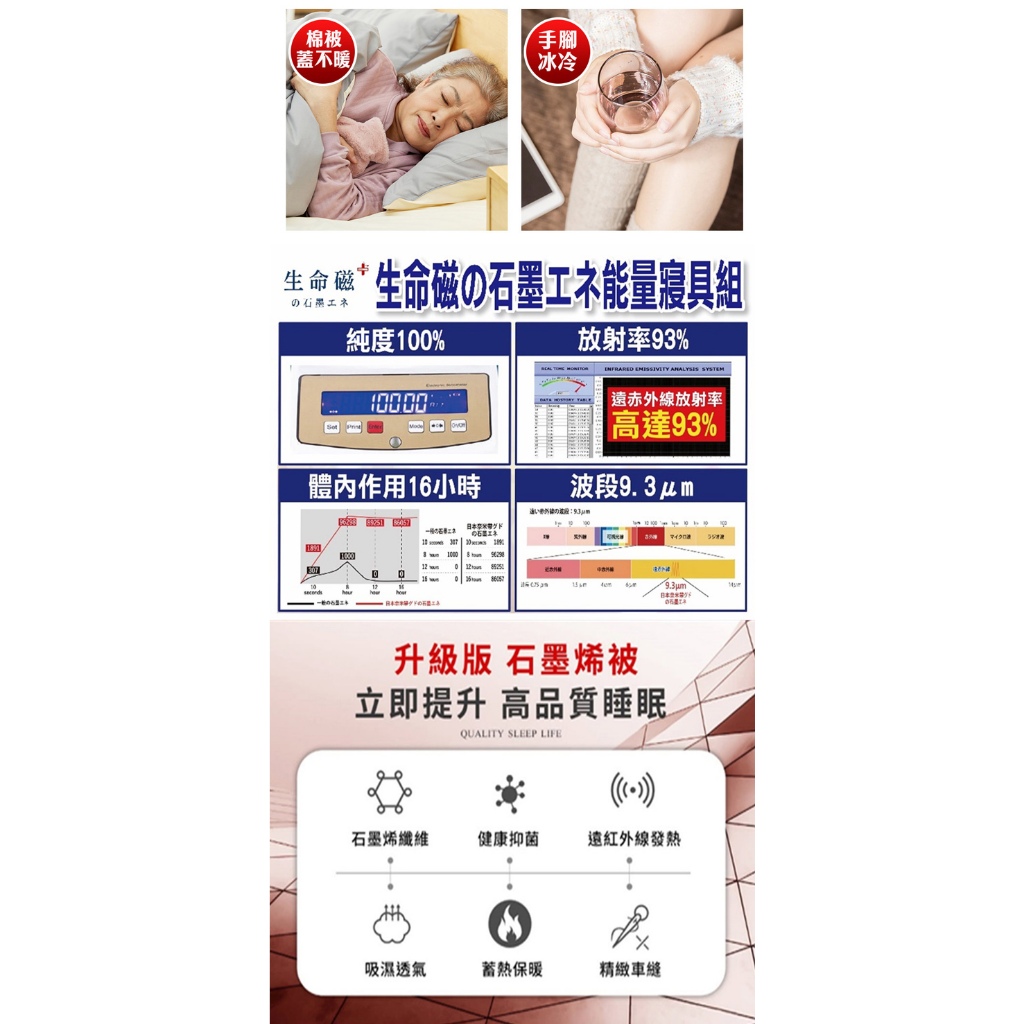 【格藍傢飾】日本 加強版 石墨烯 能量寢具 床包枕頭套組(妃皇絲 精梳棉 台灣製 低溫傳導 遠紅外線值0.93), , large
