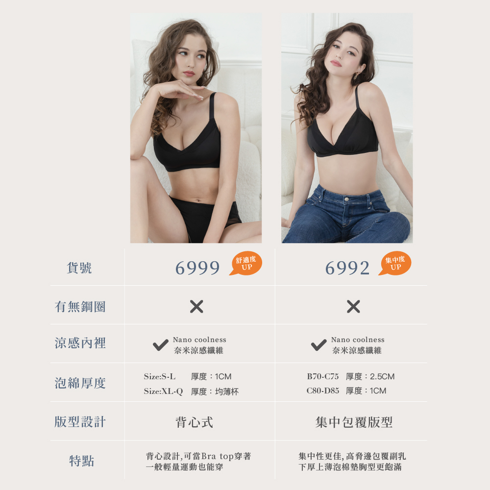【可蘭霓Clany】台灣製慵懶自在 涼感包覆無鋼圈M-3XL內衣 黑色 6999-63, , large