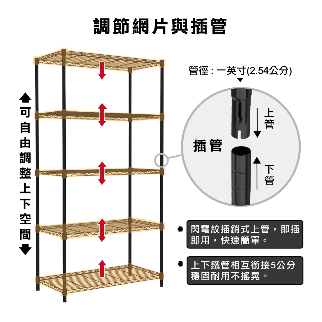 KIWISH 90x60x180cm Black 5-Tier Wire Shelving Unit | Heavy Duty Metal Storage Rack | Made in Taiwan, Free Shipping, , large