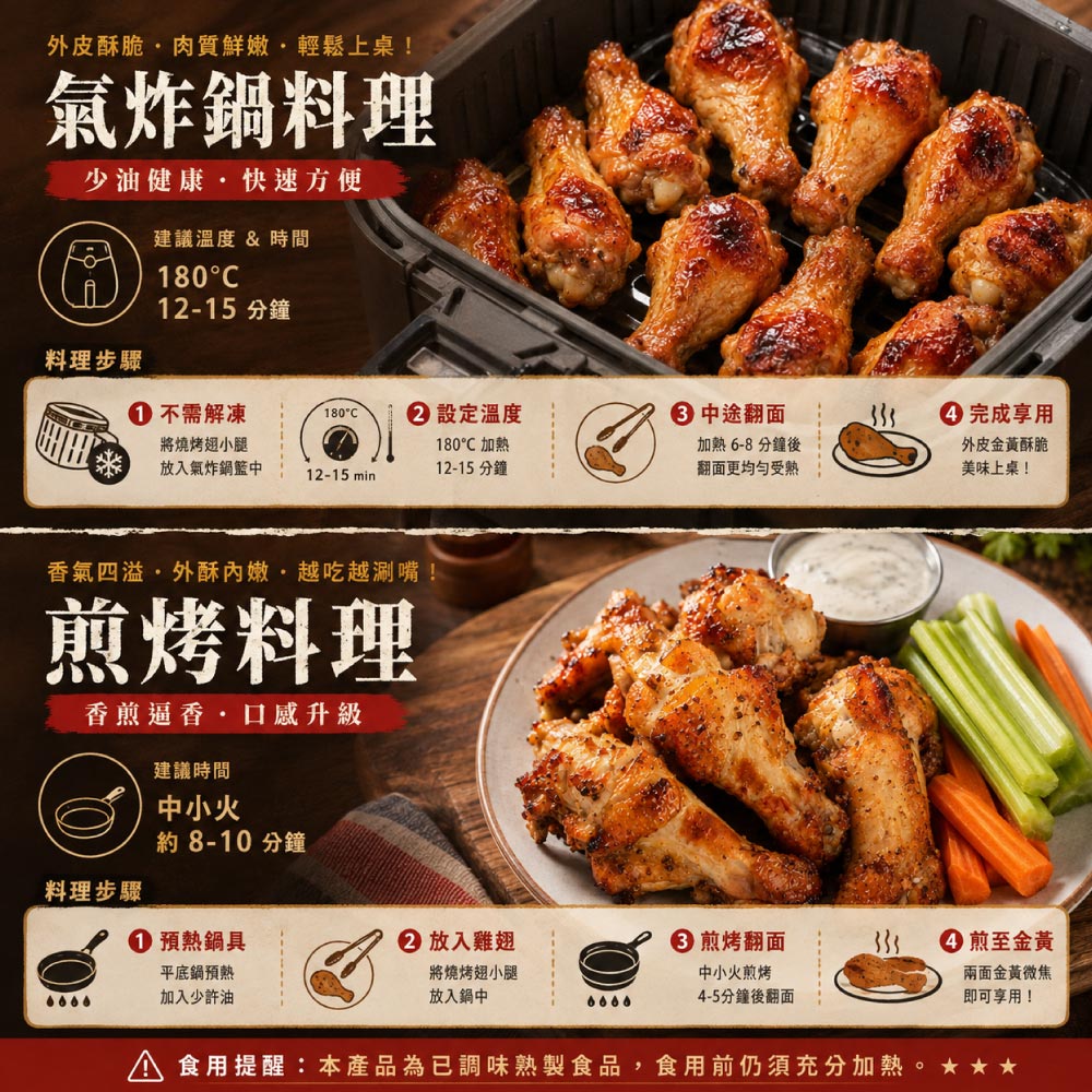 赤豪家庭私廚 紐奧良燒烤翅小腿10包(300g&plusmn;10%/包/約6~8支), , large