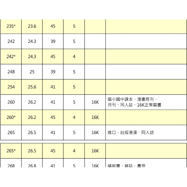 哈哈書套 環保書衣 27.0公分~32.5公分(多款)BBC280, , large