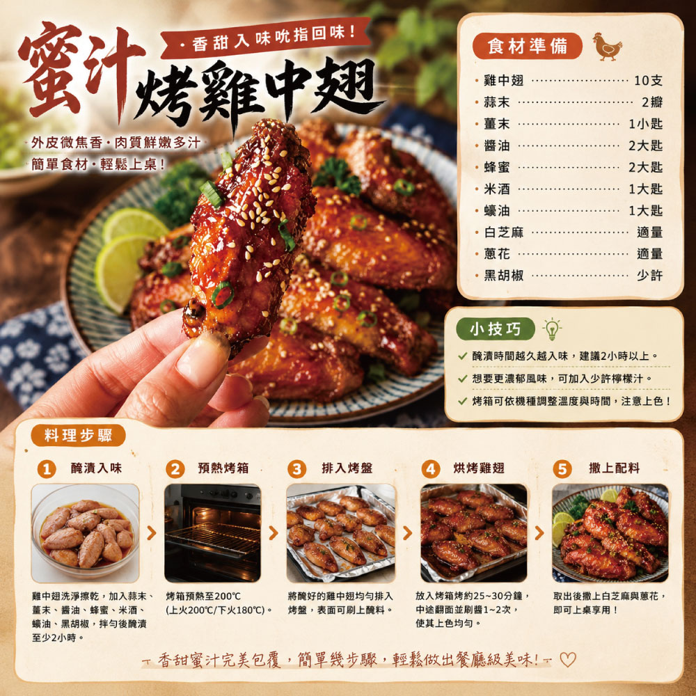 約克街肉鋪 台灣國產嚴選雞中翅1包(1000g&plusmn;10%/包)_任選, , large