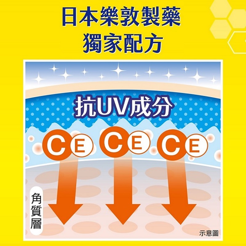 Melano CC維他命C亮白UV精華乳, , large