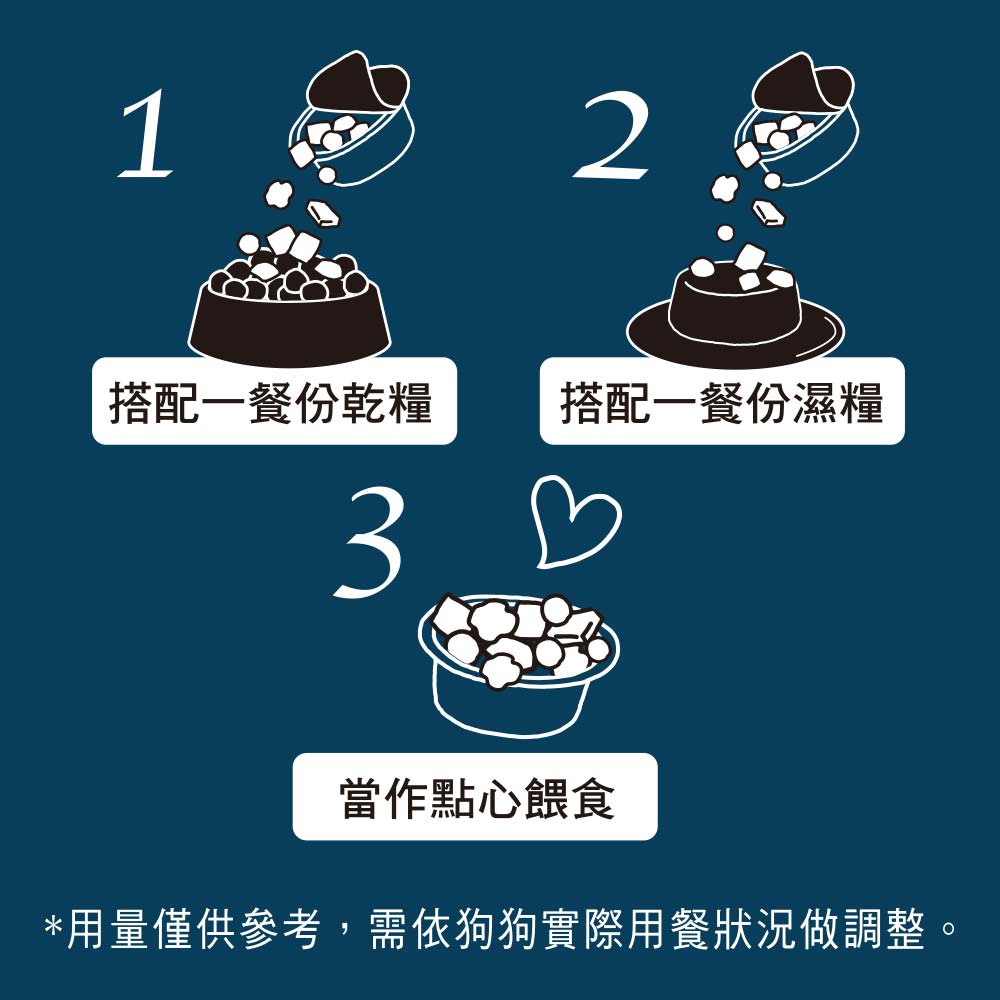 【TAPAZO 特百滋】凍乾佐餐杯 全齡貓 貓餐盒 貓零食 7gX15入 口味任選 (副食/凍乾鮮食/貓機能零食), , large