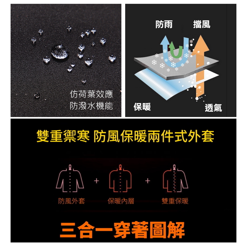 【230866女款兩件式外套】防風防水外套+密絲絨刷毛衣～防水防風保暖、YKK拉鍊、銀狐絨, , large