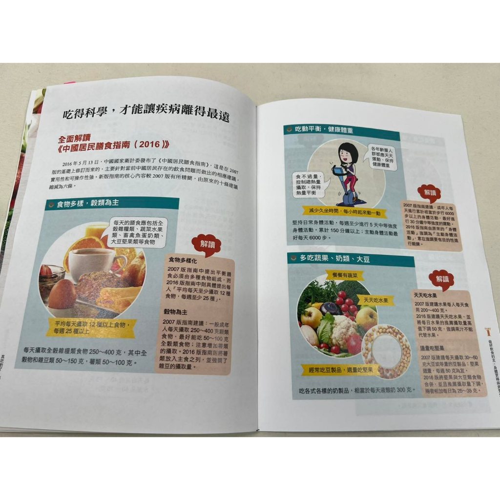 《南門書局》《真吃對了，病就少了》1冊　定價350元　特價＄245, , large