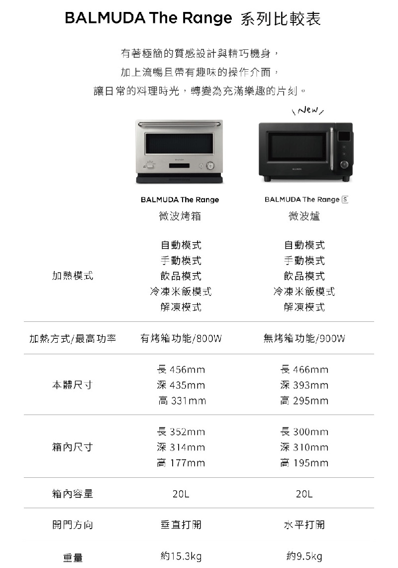 BALMUDA The Range S The Range S KRN01 微波爐 20L, , large