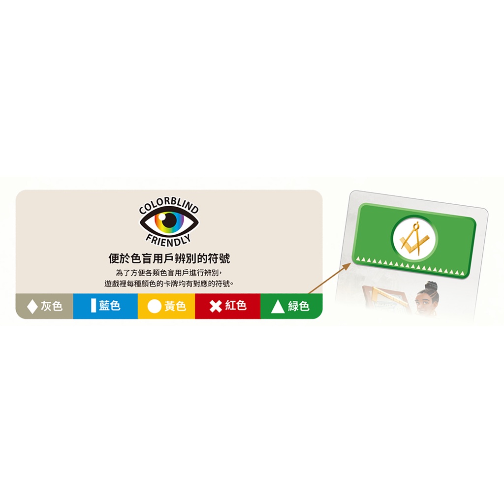 【Asmodee】七大奇蹟建築師 7 Wonders Architects｜策略文明桌遊｜家庭聚會遊戲｜入門必玩, , large
