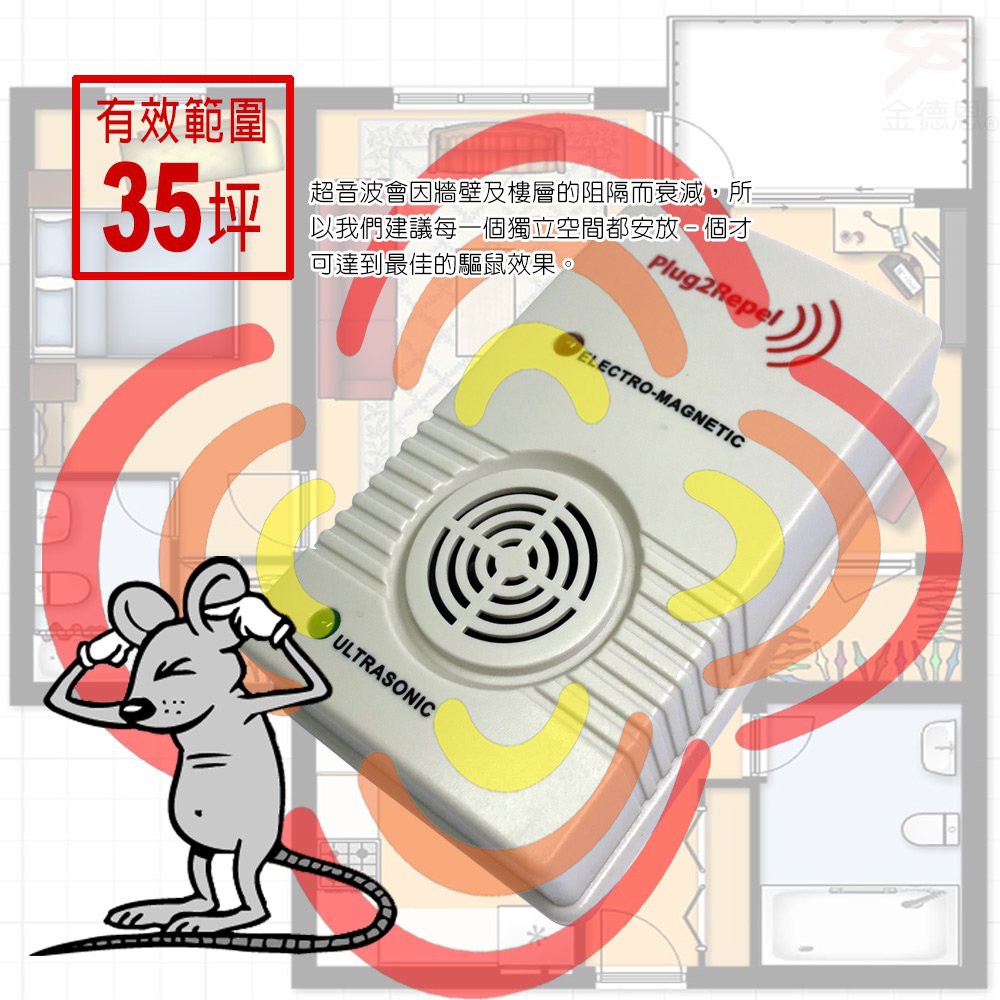 GS MALL 台灣製造 超音波驅鼠機 驅鼠神器 超音波驅鼠 驅鼠 除蟲 驅鼠機, , large