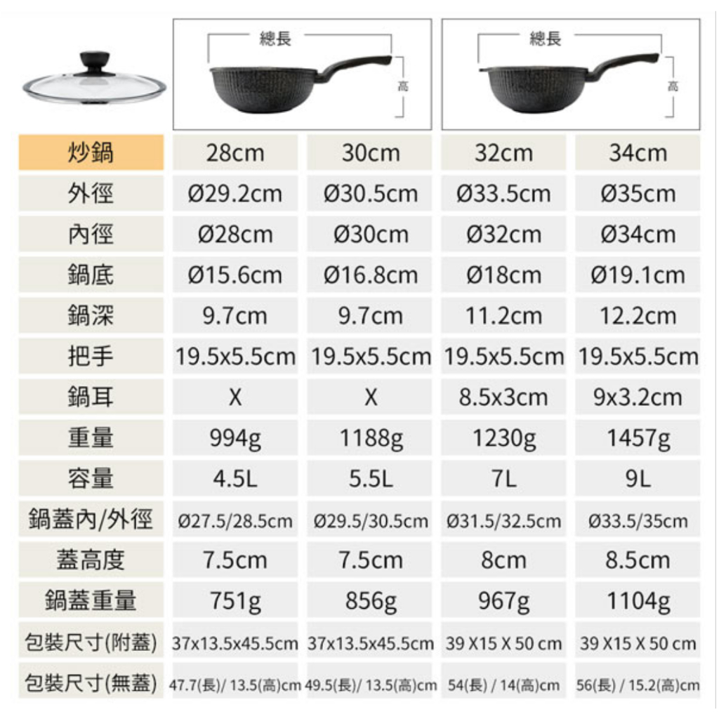 PERFECT 理想牌 韓國石墨烯IH不沾炒鍋炒鍋IH 無蓋30cm-Leidea樂德兒, , large