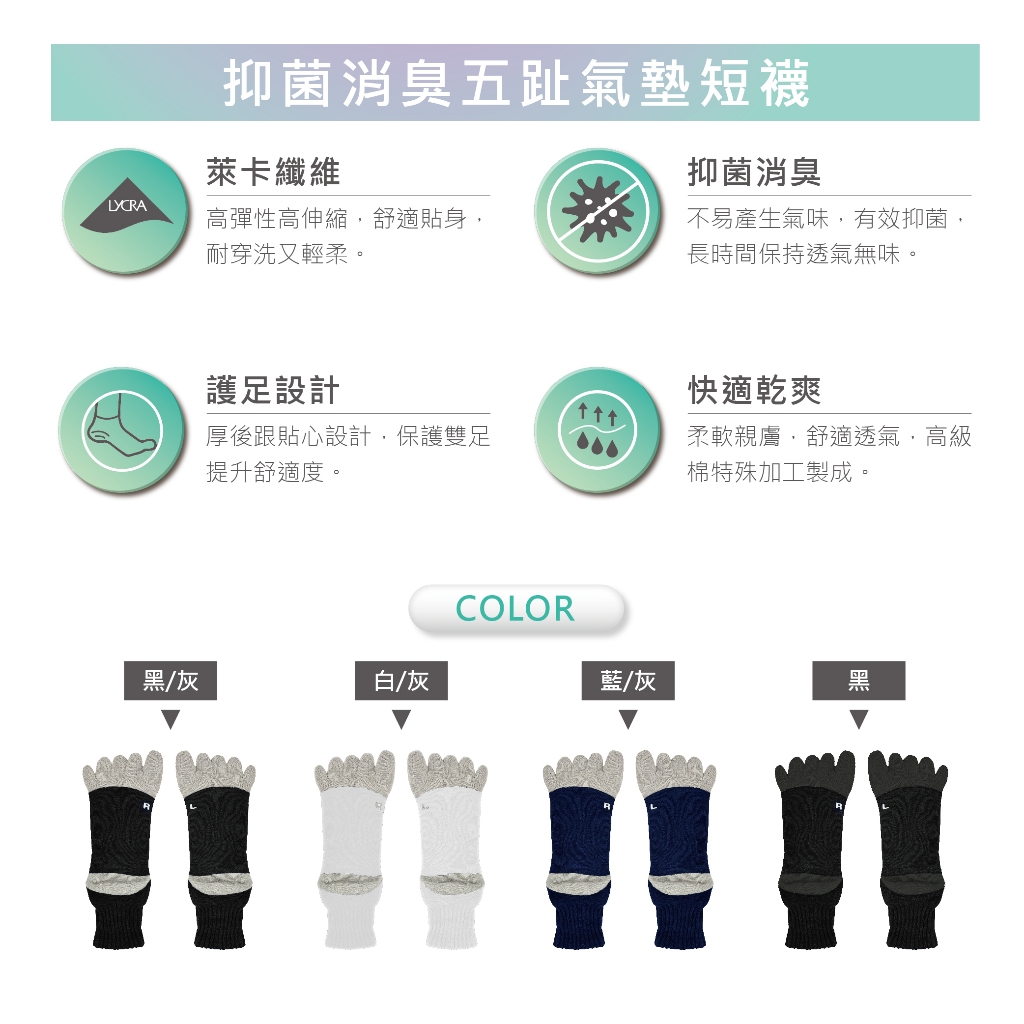 【現貨】MIT台灣製 4D護足運動五趾短襪 抑菌消臭 氣墊短襪 DR501-503, , large