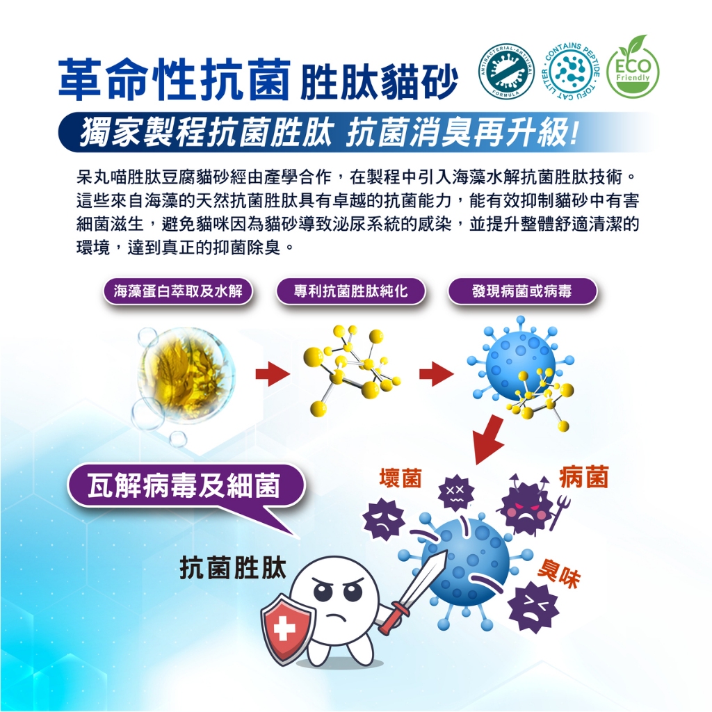 台灣製貓砂✨ 呆丸喵胜肽豆腐貓砂（36入） ✨❤️ MIT台灣製造 | 專為貓咪設計❤️🐾 高效抗菌\抑菌🐾環保材質, , large