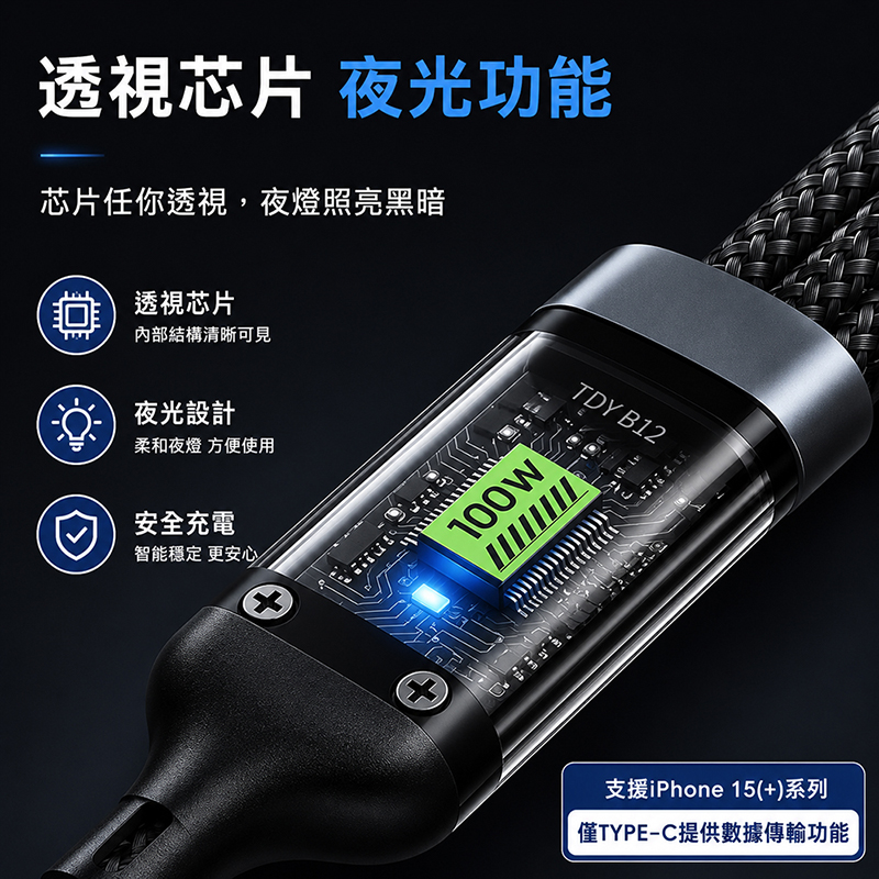 [翊承國際]【免運 + 贈品】6A 100W 一對三手機快充編織傳輸線, , large