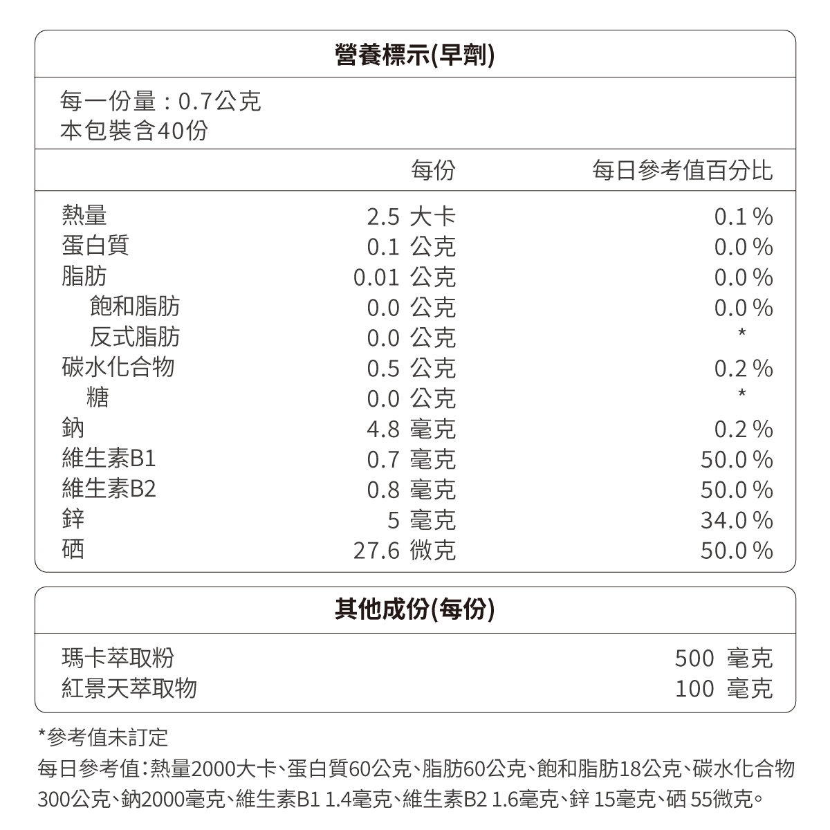 戰瑪-晝夜黑瑪卡雙效組 (黑瑪卡&紅景天、南非醉茄&葫蘆巴), , large