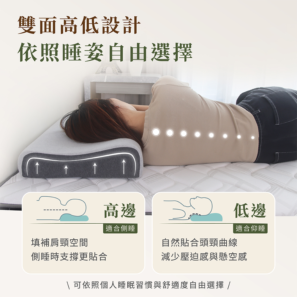 【 熊棉 】生物基果凍枕, , large