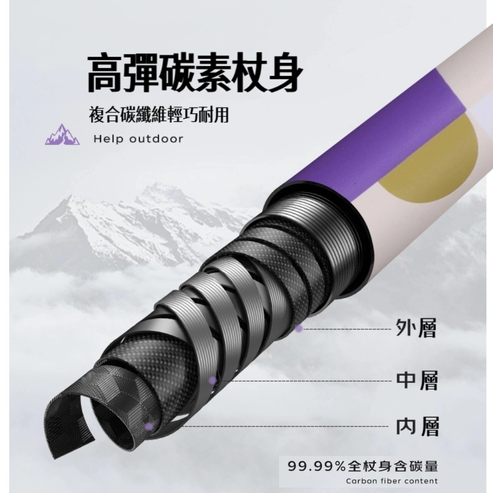 【Pioneer 開拓者】一入 新款旋彩碳纖維登山杖 山精靈3系 兩色任選, , large