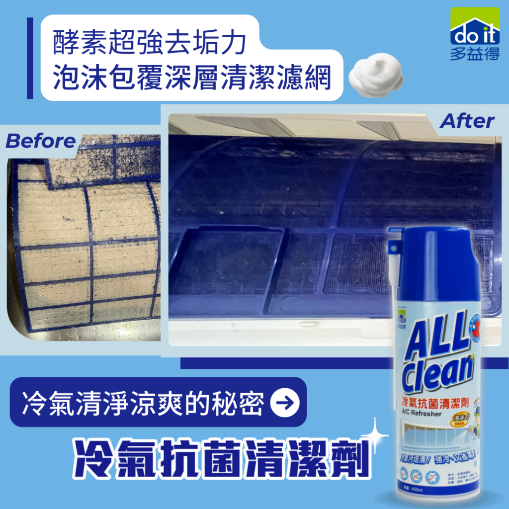 【多益得】 ALL Clean冷氣抗菌清潔劑(一瓶可以清洗3台居家冷氣機)/, , large