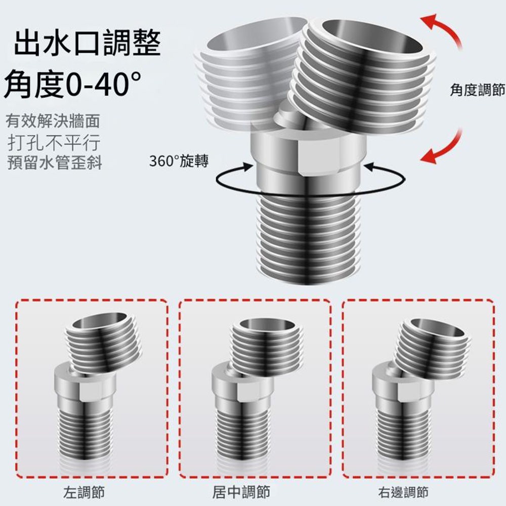 One 304 stainless steel shower head with 360&deg; omnidirectional curved feet., , large