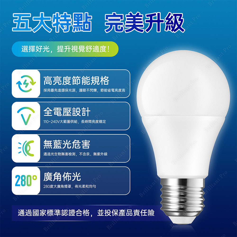 Practical brand 20W large wide-angle LED bulb (yellow light) high brightness, eye protection does not flicker, no blue light, , large