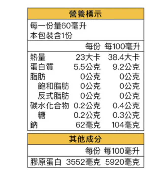 【元榆牧場】無添加原味滴雞精(土雞)/18入禮盒裝, , large