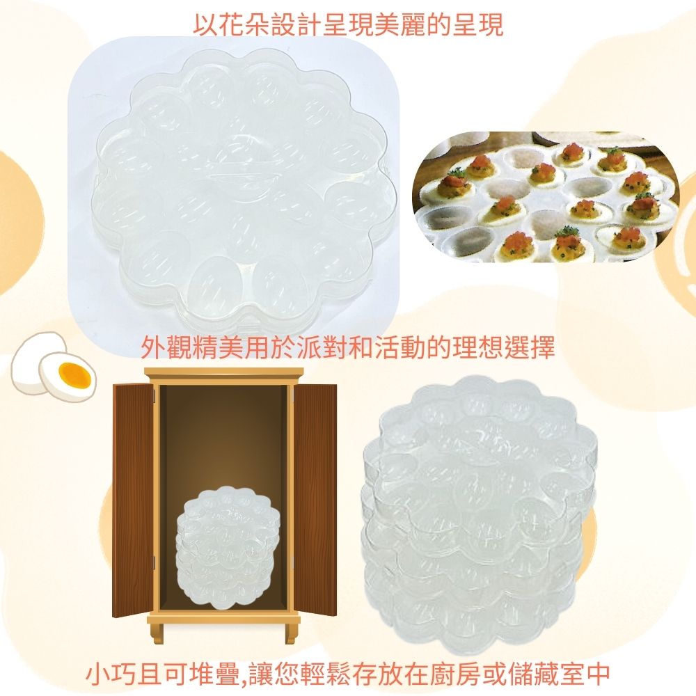 GS MALL 台灣製造 蛋盤 18顆 半熟蛋 淺盤 雞蛋容器 點心盤 分格盤 蛋盒 造型盤 派對食物盤, , large