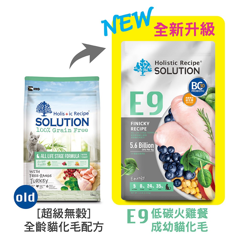 【耐吉斯】E9 低碳火雞餐 無穀成幼貓化毛配方(貓飼料 貓糧 貓食)10LB(4.54KG), , large