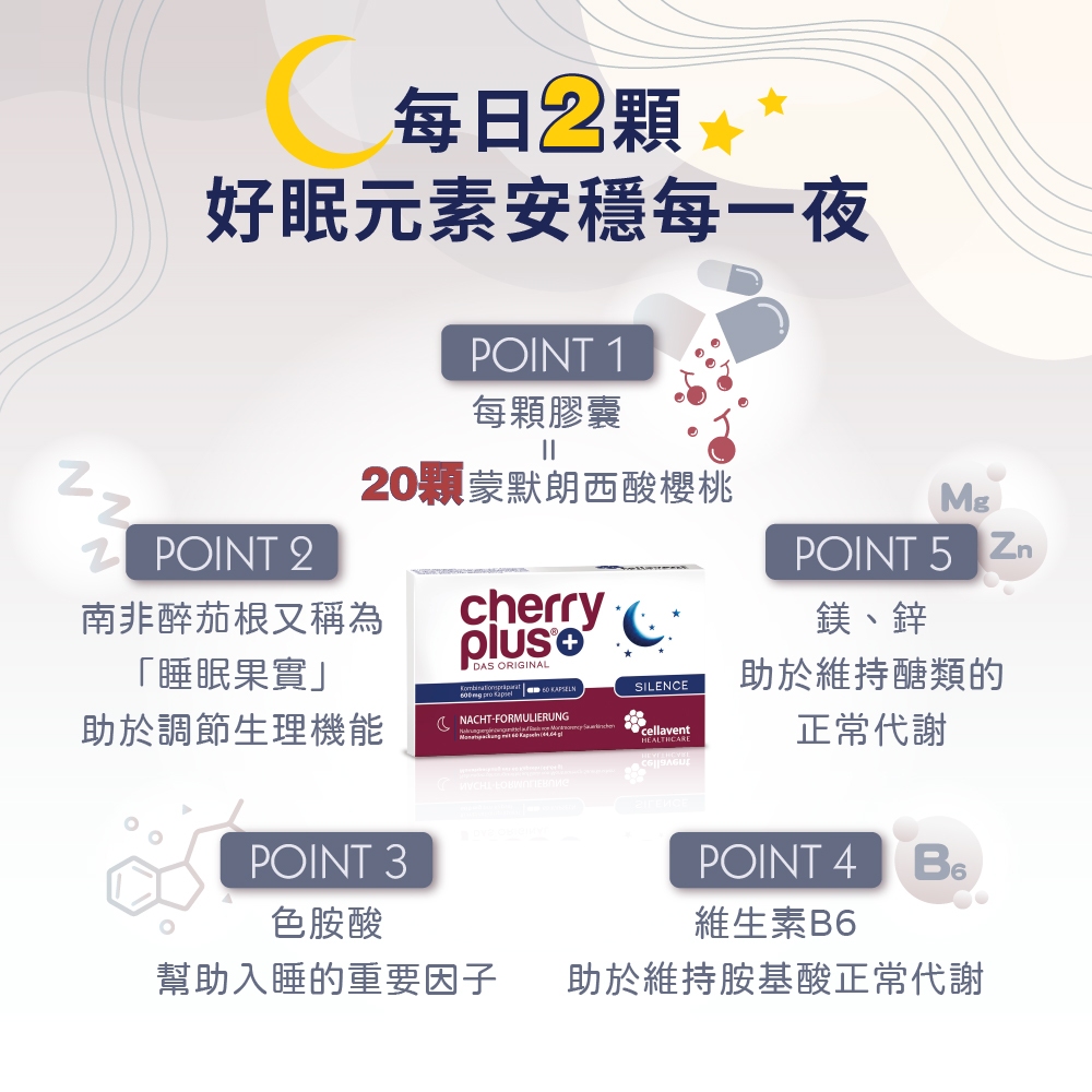 ［德風］舒蘭特樂好眠膠囊(60顆/盒)丨德風健康館  色胺酸 鎂鋅 南非醉茄, , large