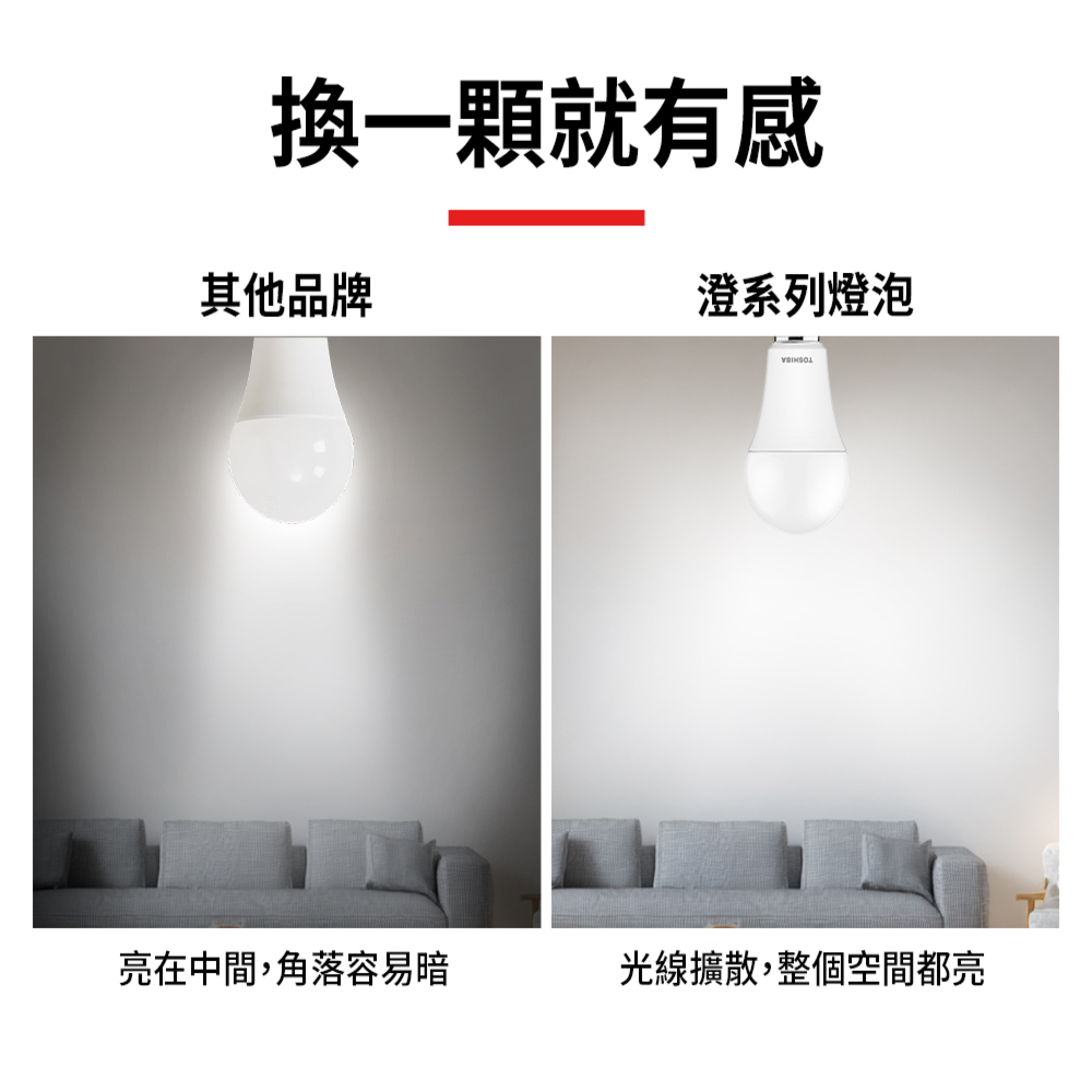【TOSHIBA 東芝】10入組 澄系列 LED廣角燈泡  9.8W 高亮省電(晝光色/自然色/燈泡色), , large