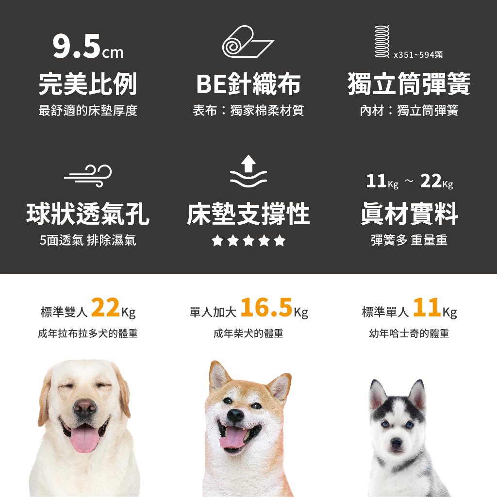 【Darphia 朵法亞】KUMO 雲薄墊 獨立筒款｜標準雙人 150x188cm, , large