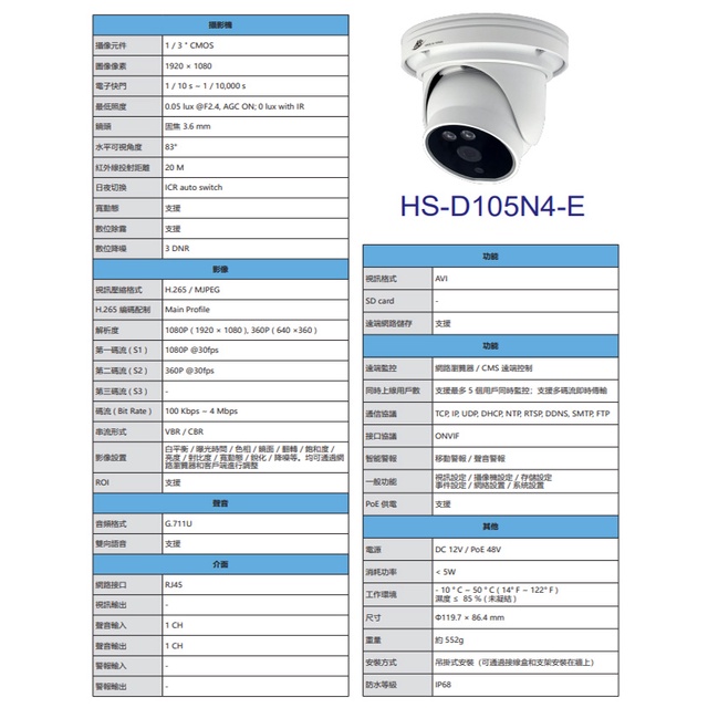 昌運監視器 昇銳 HS-D105N4-E 200萬 紅外線半球網路攝影機 停產 以新款(HS-D071WL出貨), , large